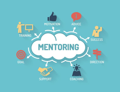  Essential Business Mentoring and Coaching